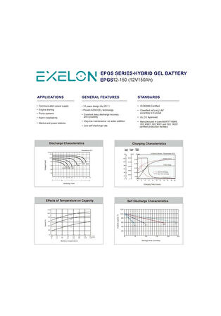 Exelon 12 Volt 150 Amper Jel Akü Derin