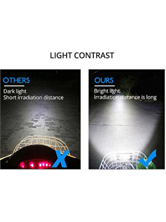 Motosiklet 12V 6500K 8 Led'ler Çift Yardımcı Sisli In Fark Lamba Süper Parlak