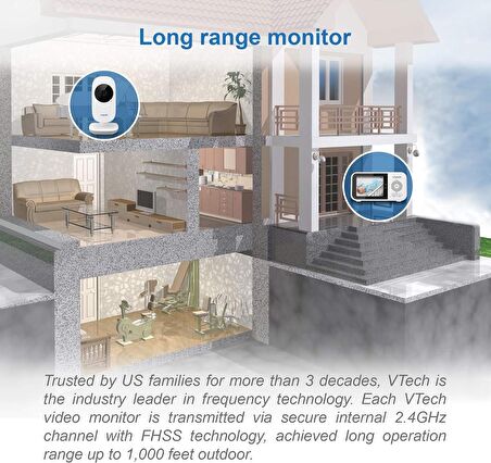 VTech VM819 Videolu Bebek Monitörü - 19 Saat Pil Ömrü - 2.8 Inc Ekran