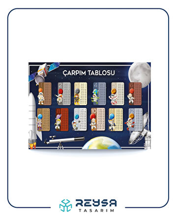 Uzay Temalı Çarpım Tablosu Posteri 35x50cm