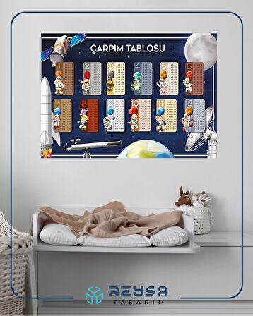 Uzay Temalı Çarpım Tablosu Posteri 35x50cm