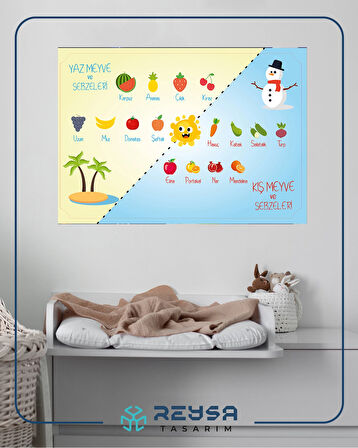 Yaz Meyve ve Sebzeleri Kış Meyve ve Sebzeleri Posteri 70X100 cm