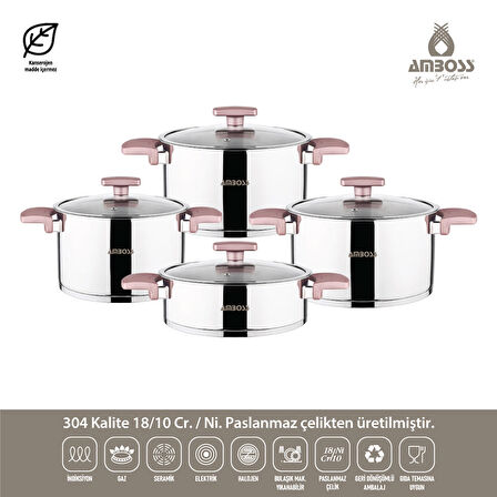 Amboss Enio 8 Parça Tencere Tava Seti Rose