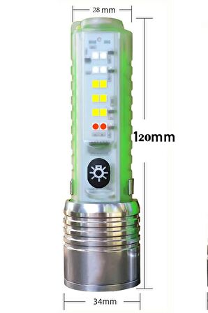 Şarjlı El Feneri 30w Gövdeden Rgb Özelliği Ve Mıknatıslı pt-8430