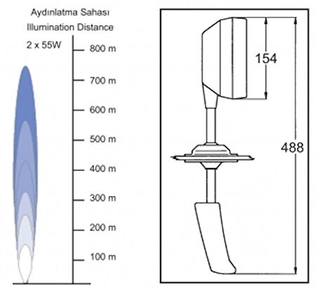 Hella Marine kompakt projektör 12V/2x55W