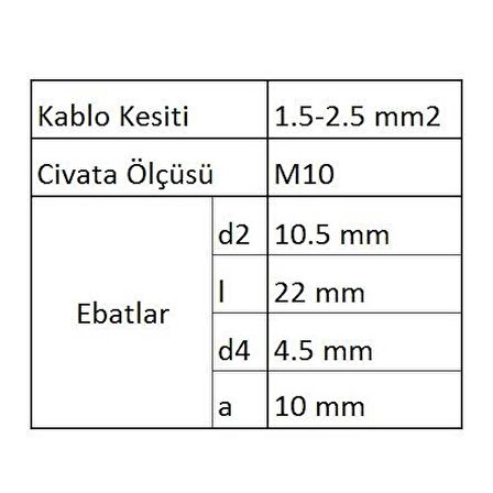GYU1002 Yuvarlak Uçlu İzoleli Kablo Ucu 100 Adet