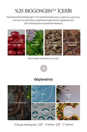 Missha Yaşlanma Karşıtı Hyalüronik Asit 30 Yaş + Gece-Gündüz Yüz ve Boyun Kremi 60 ml 