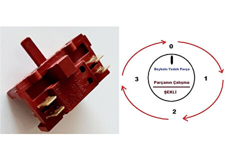 Elektrik Sobası Ayar Şartel 0,1,2,3 Kademe Ayar Düğme Şalter