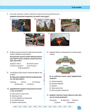 Zafer Yayınları 10. Sınıf COĞRAFYA Soru Bankası Fasikül Seti - YENİ