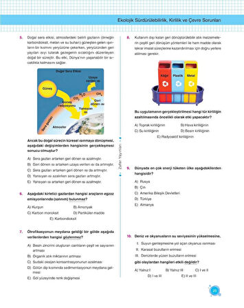 Zafer Yayınları 10. Sınıf BİYOLOJİ Soru Bankası Fasikül Seti - YENİ