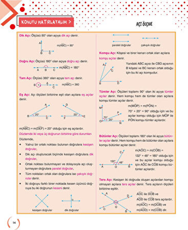 2025 MEB Uyumlu - 5. Sınıf Matematik Fasikül Seti - Zafer Yayınları