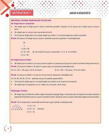 ZAFER YAYINLARI 6. SINIF MATEMATİK SORU BANKASI FASİKÜL SETİ