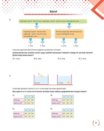 ZAFER YAYINLARI 6. SINIF FEN BİLİMLERİ SORU BANKASI FASİKÜL SETİ