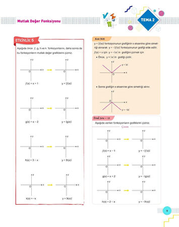 ZAFER YAYINLARI 9. SINIF MATEMATİK MODU FASİKÜL SETİ