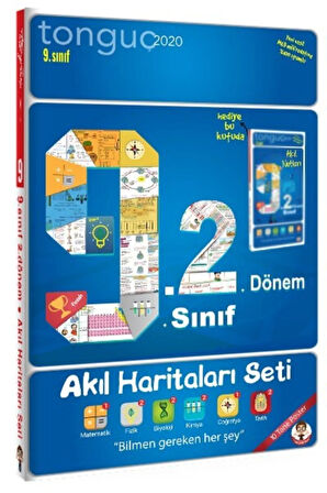 9. Sınıf 9.2 Akıl Haritaları Seti