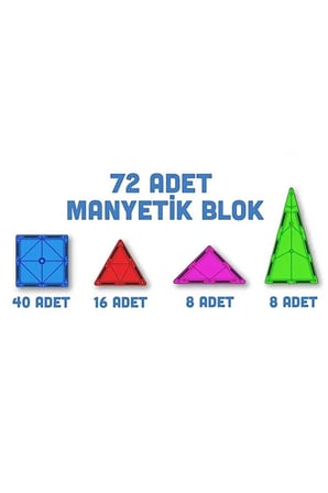 Manyetik Yapı Blokları 72 Parça