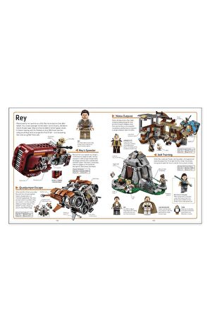 DK Yayıncılık LEGO Star Wars Visual Dictionary New Edition