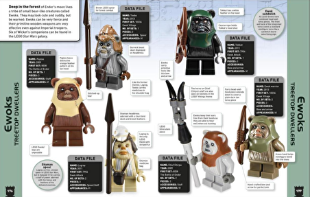 LEGO Star Wars Character Encyclopedia