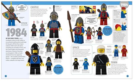 Lego Minifigure A Visual History New Edition: With exclusive Lego spaceman minifigure