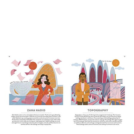 Happy Yak 100 Things to Know About Architecture