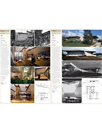 Phaidon 20th-Century World Architecture 9780714857060