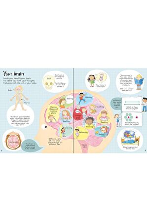 The Usborne Look Inside Your Body