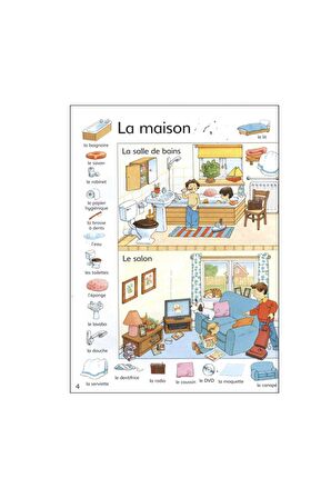 First Thousand Words In French