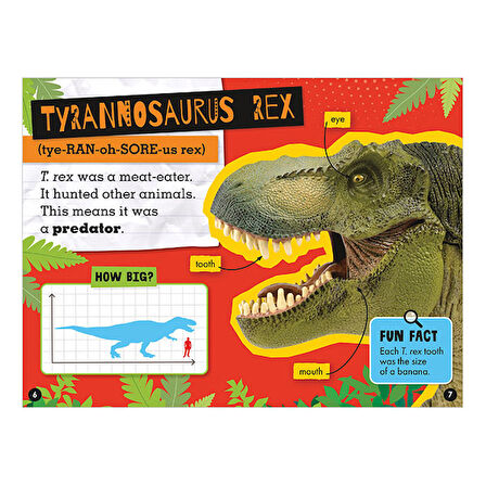 Dinosaur Reader Makebelieveideas Pub