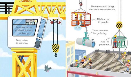 Peep Inside How a Crane Works