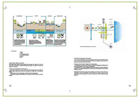 Stormwater Management in Landscape Design (Peyzaj Tasarımında Yağmursuyu Yönetimi)