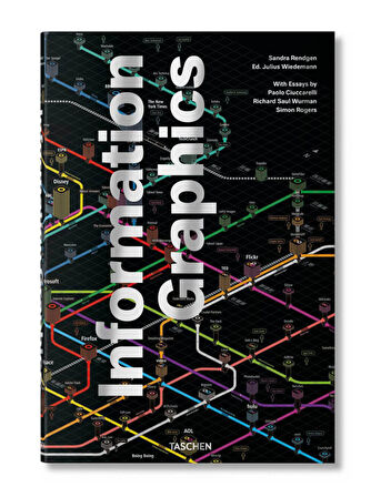 Taschen Information Graphics 9783836583831