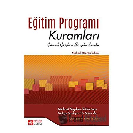Eğitim Programı Kuramları
