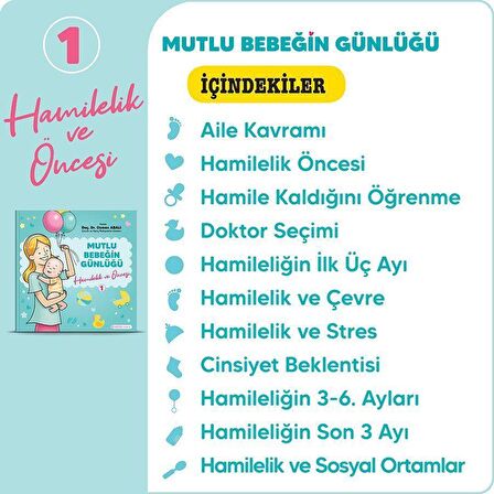 Hamilelik ve Öncesi - Mutlu Bebeğin Günlüğü 1