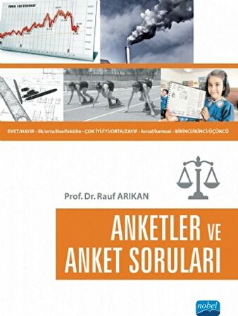 Anketler ve Anket Soruları