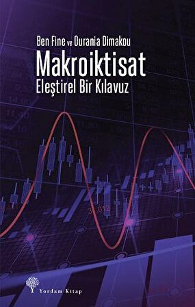 Makroiktisat