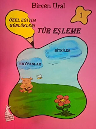 Tür Eşleşme