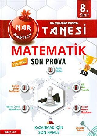 8. Sınıf Nar Tanesi Son Prova Matematik