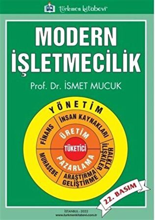 Modern İşletmecilik