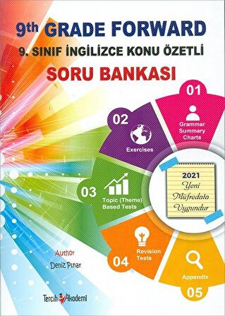 9. Sınıf İngilizce Konu Özetli Soru Bankası