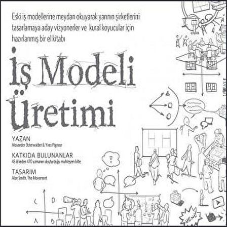 İş Modeli Üretimi