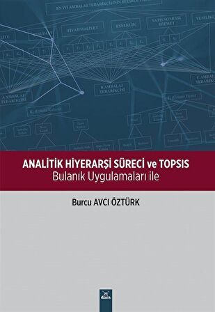 Analitik Hiyerarşi Süreci ve TOPSIS