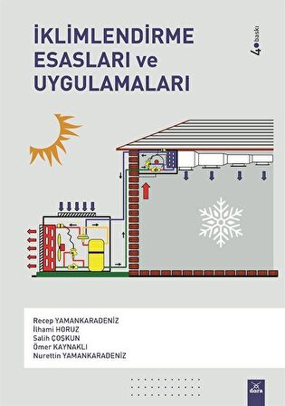 İklimlendirme Esasları ve Uygulamaları