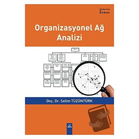 Organizasyonel Ağ Analizi