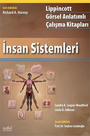 İnsan Sistemleri