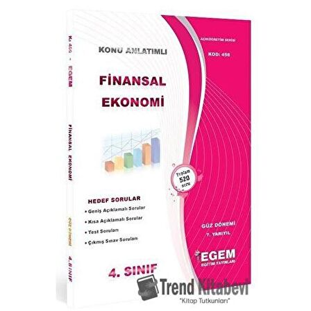 4. Sınıf 7. Yarıyıl Finansal Ekonomi Konu Anlatımlı Soru Bankası (Kod 456)