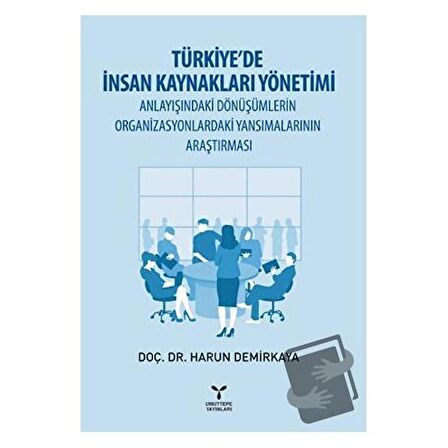 Türkiye’de İnsan Kaynakları Yönetimi Anlayışındaki Dönüşümlerin Organizasyonlardaki Yansımalarının Araştırması