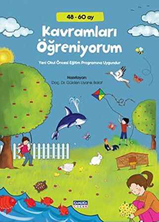 Kavramları Öğreniyorum