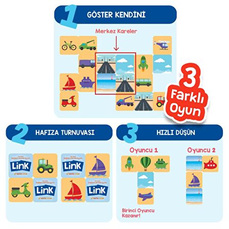 Link Yeni Nesil Bağlantı Kurma Oyunu Araçlar ve Yollar