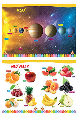 Yiyecekler ve Eşyalar Benim İlk Kelimelerim 12 - 48 Ay - 1 Adet - 16 Sayfa