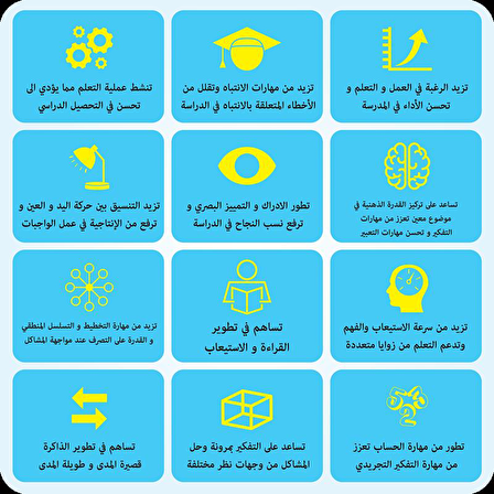 Adeda Attention Strengthening Exercises 2 Age ARABIC